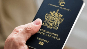 Saint Kitts and Nevis Citizenship by Investment