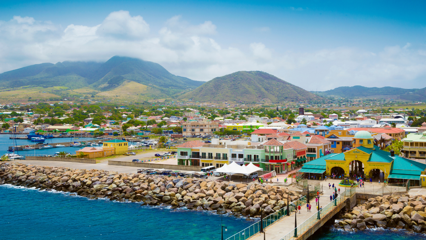 SAINT KITTS AND NEVIS CITIZENSHIP BY INVESTMENT