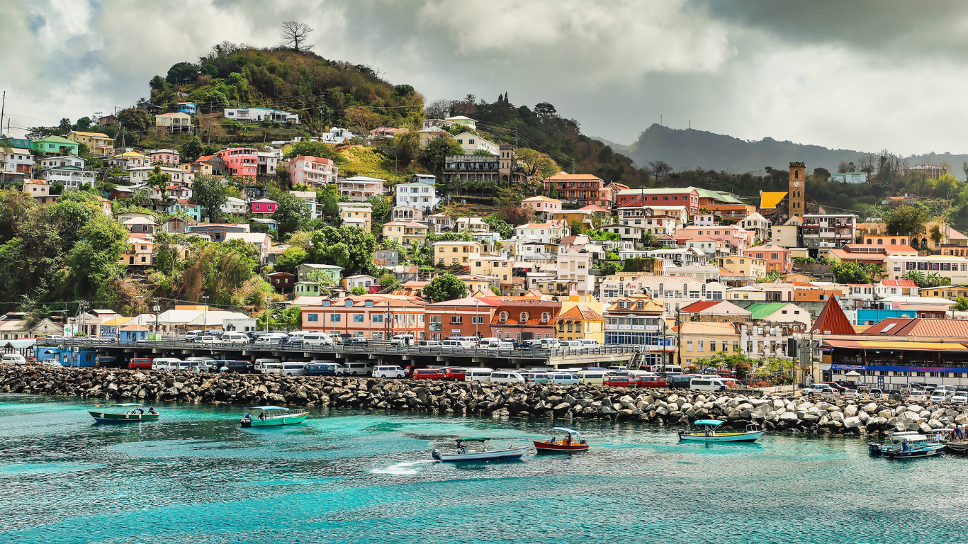 GRENADA CITIZENSHIP BY INVESTMENT